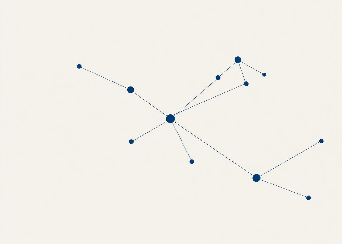 Abstract network of connected nodes representing integrated systems and data flows